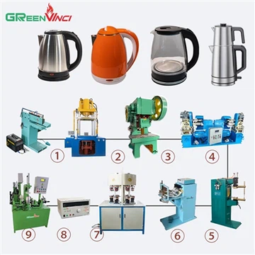 Kiko ta e Lista Mekániko Tokante di Lanta e Planta di Kettle Eléktriko?